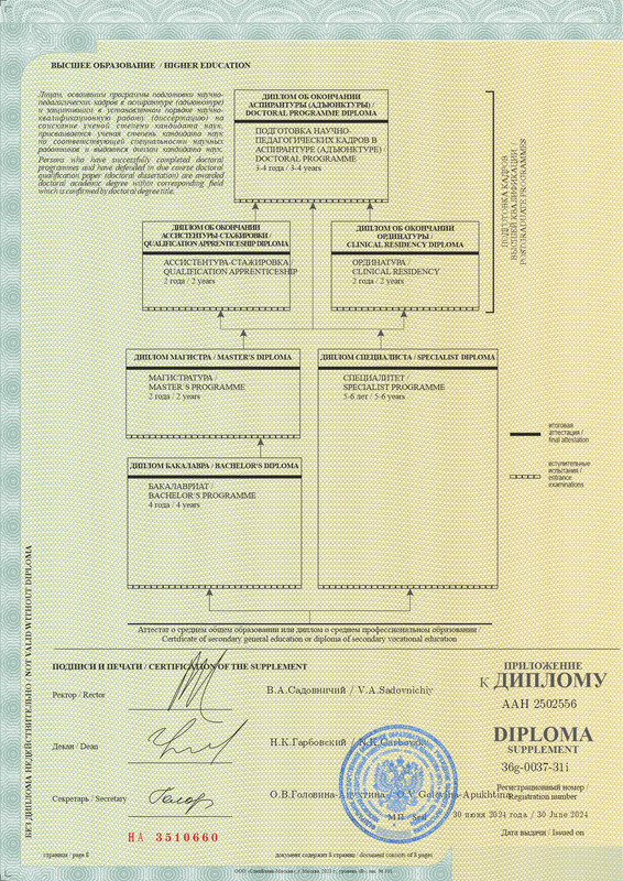 12. Приложение к диплому МГУ - Разворот. Стр 8 и 1 (8)