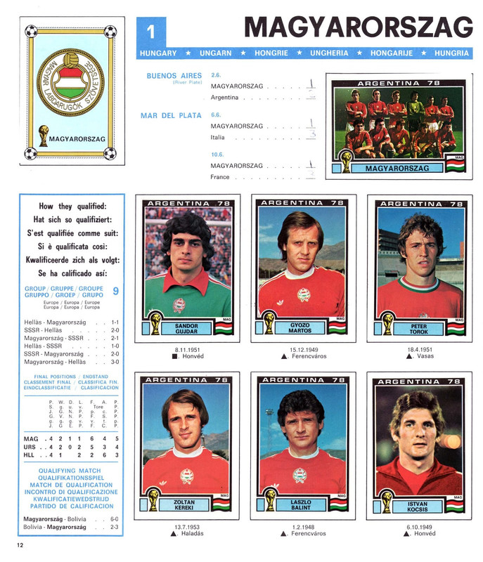 Album FIFA World Cup 1978 Argentina Panini-14