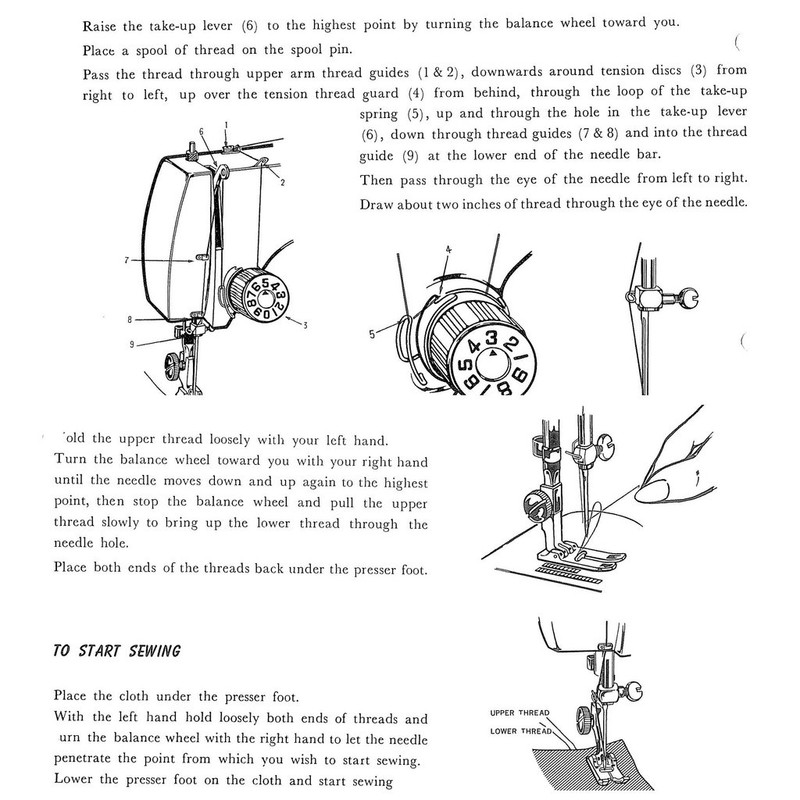 How To Thread A New Home Janome Sewing Machine Model 576