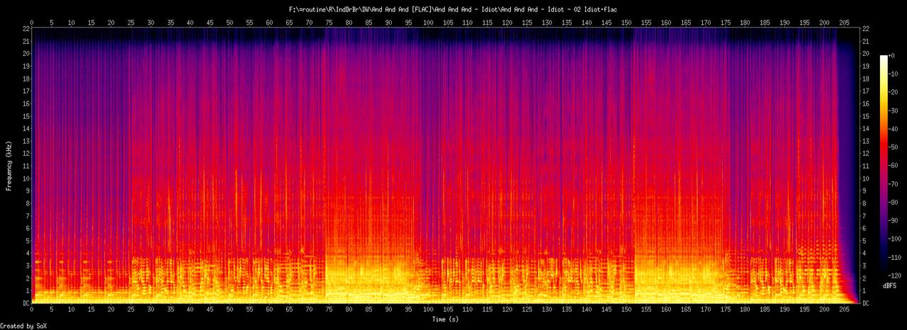 And And And - Idiot - 02 Idiot.flac