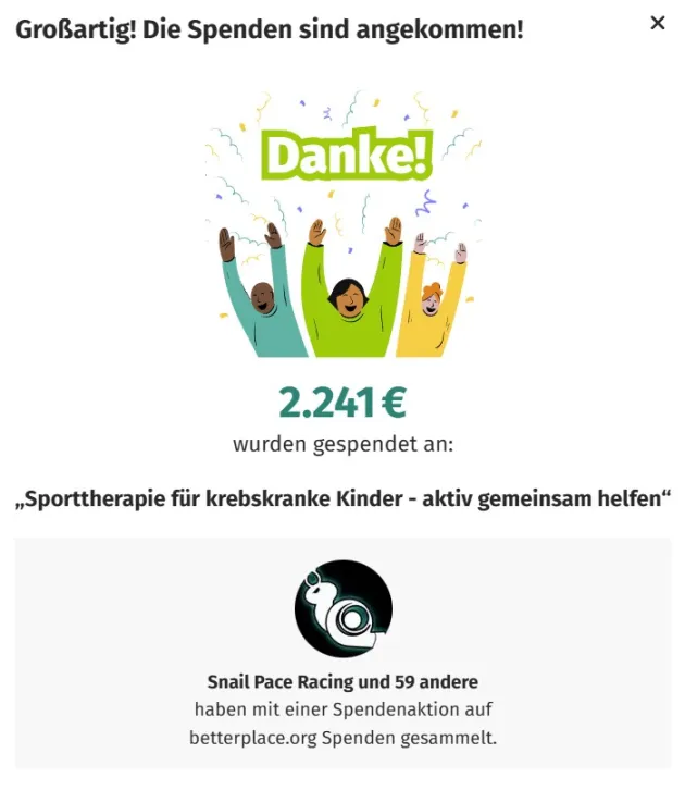 Spendenergebnis 04/2026
