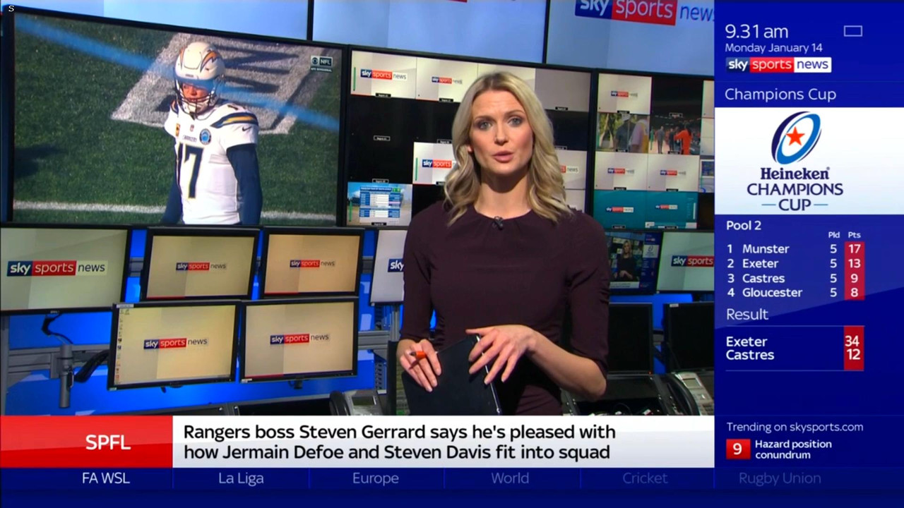 14 January - 09.00.00 - Good Morning Sports Fans. Round-up of th