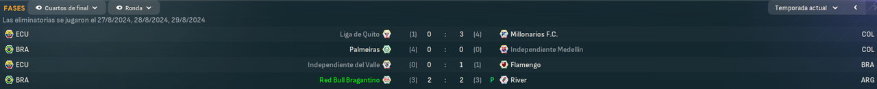 Copa-Libertadores-de-America-Fases.png