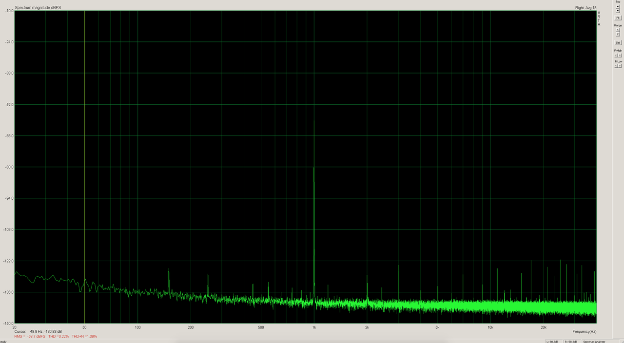 30per.volume