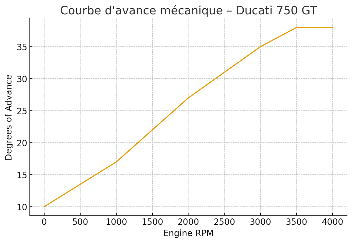 41971dee 58da 41f5 b91e 608ac3b19e04