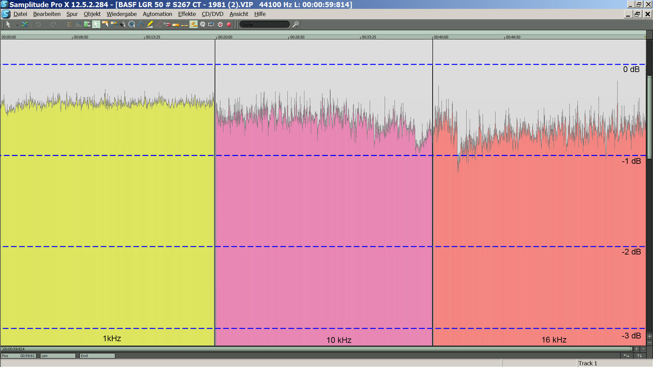 BASF LGR 50 # S267 CT - 1981 (2)