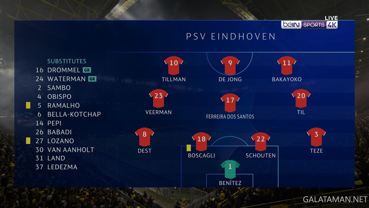 [Image: 20240313-DOR-PSV-UCL-1-4-K-ts-snapshot-09-58-479.jpg]