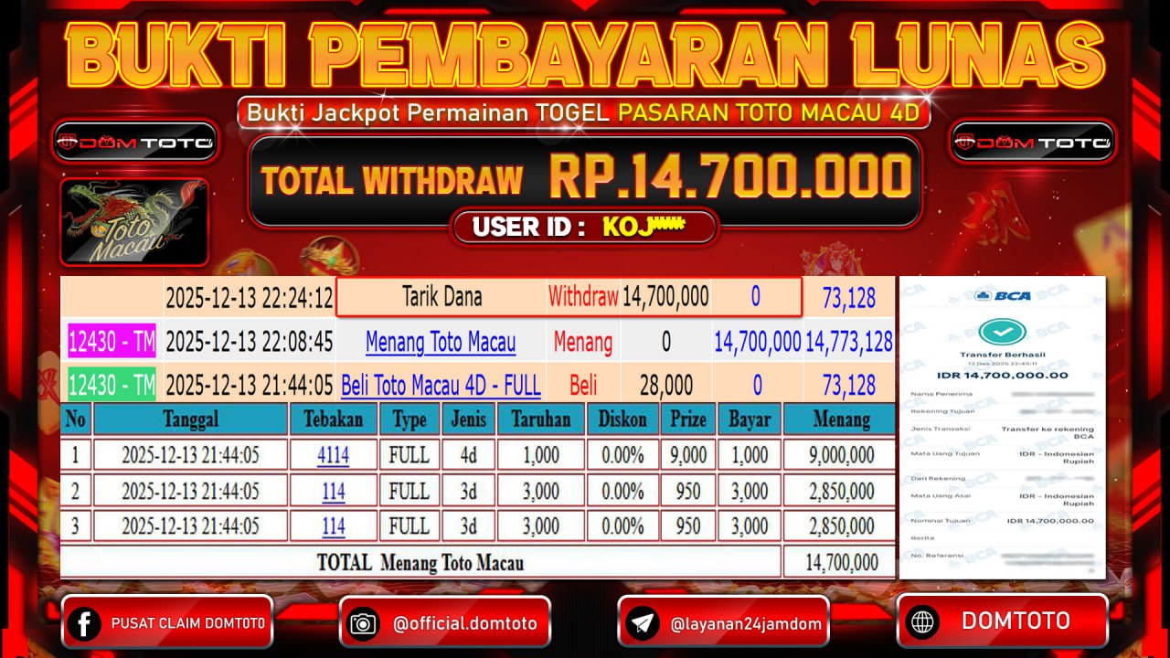 JACKPOT TOGEL PASARAN TOTO MACAU 4D 13 DECEMBER 2025