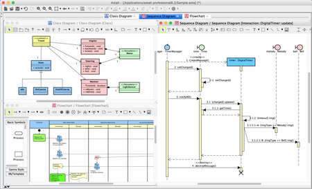 Change Vision Astah Professional 8.4.1 (macOS / Linux)
