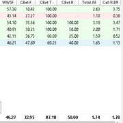 stats2
