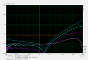 transfer-L-v4-5-10W-4R-idle150m-A-THD