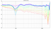[Image: vertigo-zmerane-Directivity-ver.png]