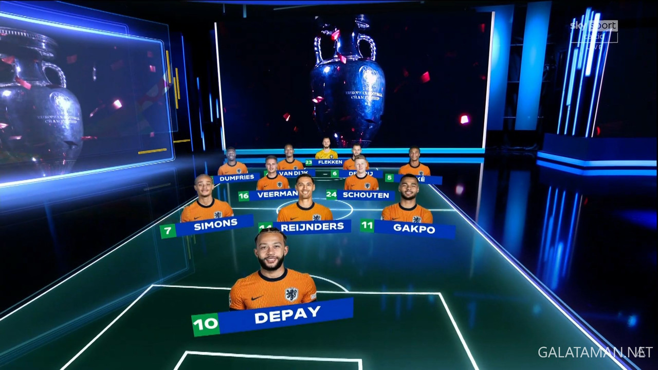 20240616-POL-NED-EU24_1IT.ts_snapshot_00.01.06.815