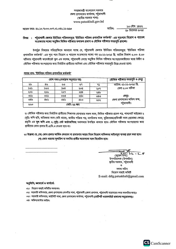DC-Office-Patuakhali-Exam-Result-2025-PDF-1