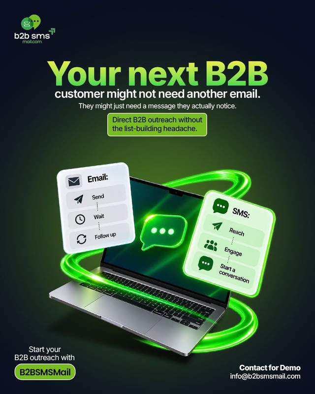 Business SMS Marketing Platform to Generate Quality Leads