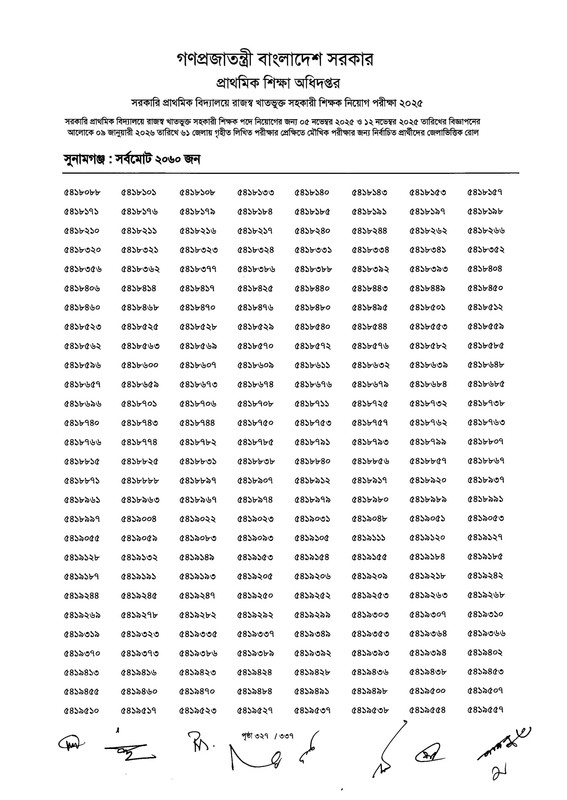 Primary-MCQ-Exam-Result-2026-PDF-329