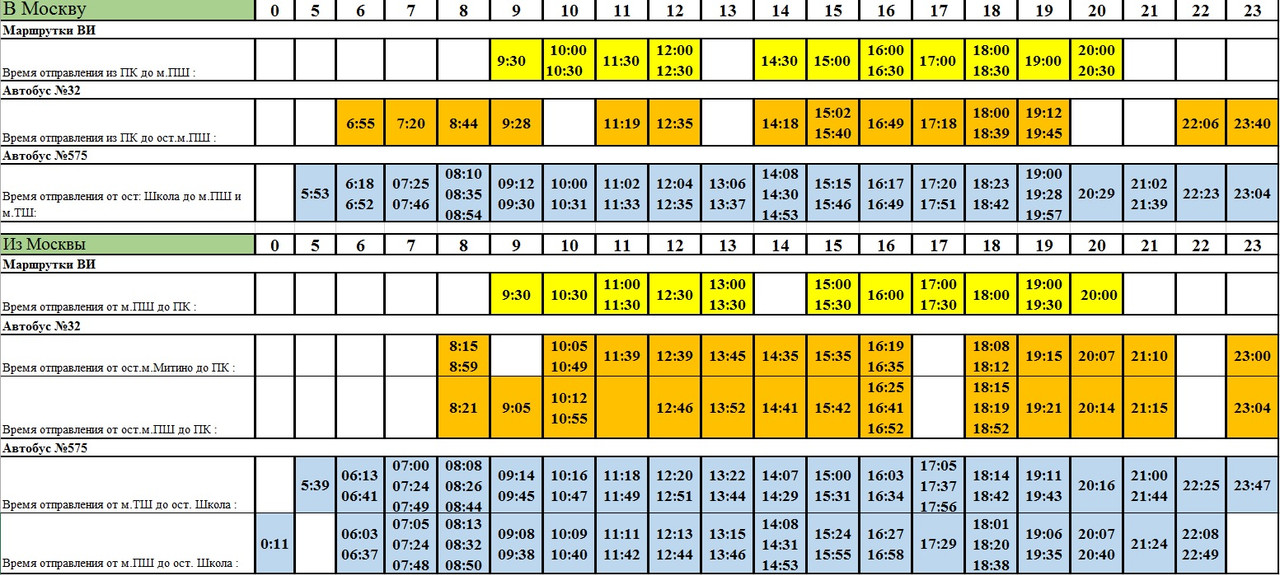 Расписание Автотранспорта До и От Сабурово