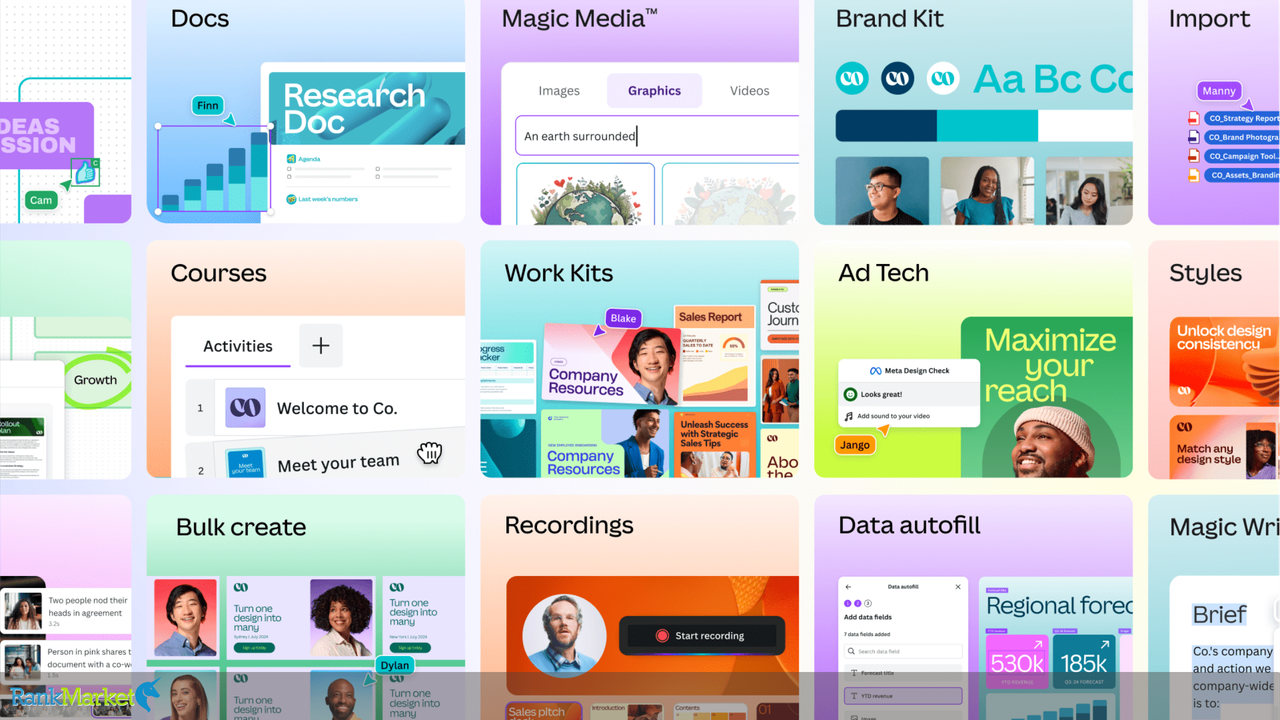 Top 10 Blogging Tools You Need - Best Blogging Tools You Can Afford 10 Image 4