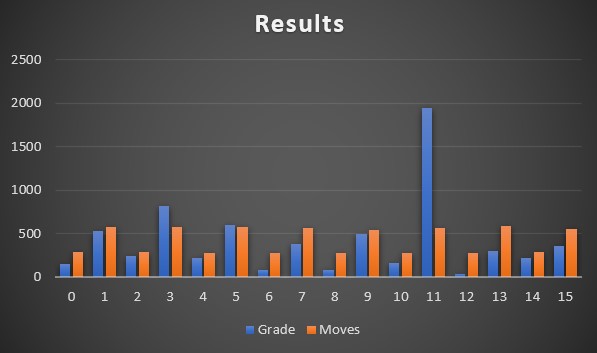 Grade-Results.jpg