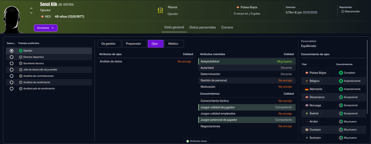 Senol Kok ojeador 2026