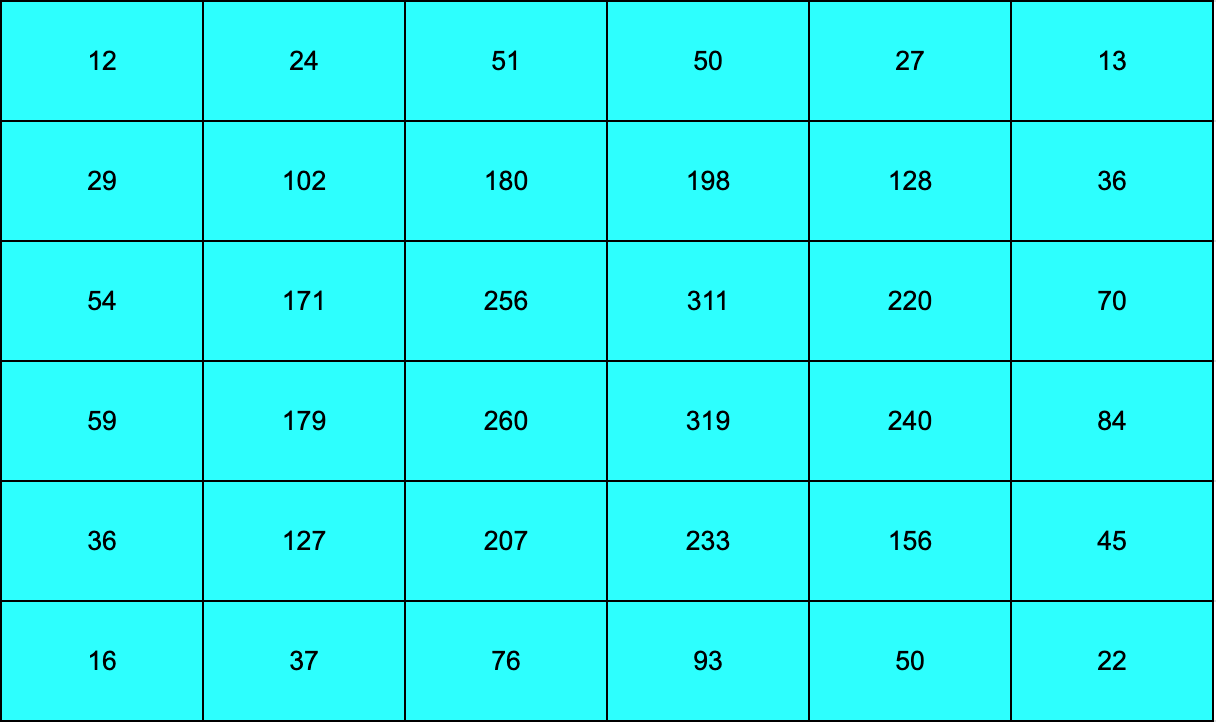 Schermata 2021-11-15 alle 20.19.37