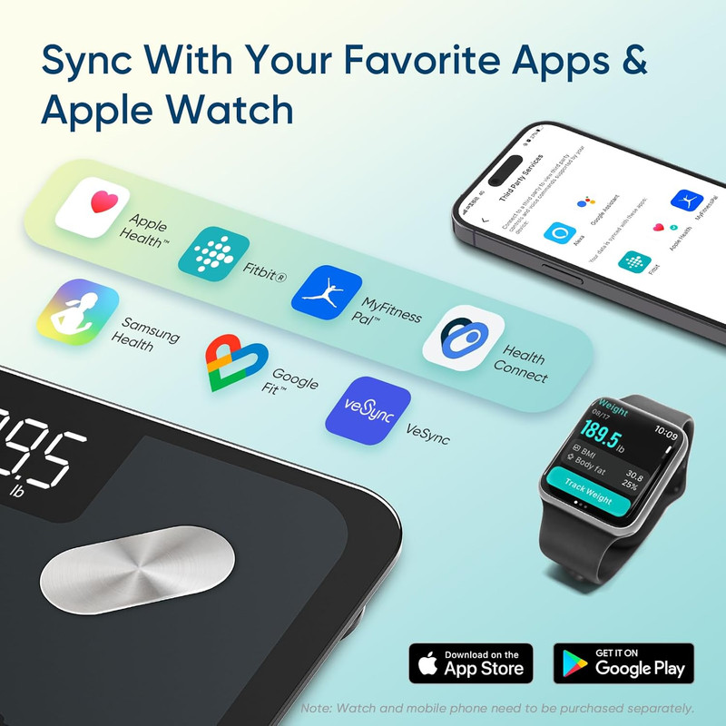 Etekcity Smart Scale top view - Find It Fast