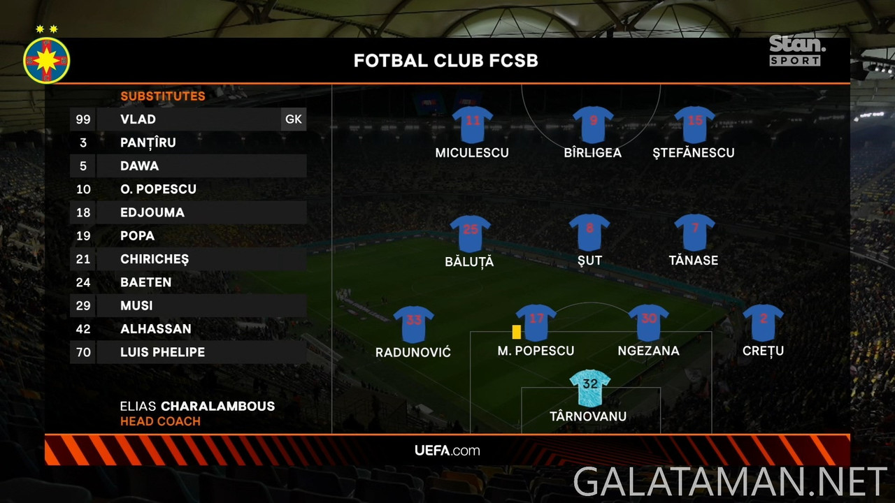 [Image: 20241107-FCS-MID-UEL-1-EN-1080-mkv-snaps...01-627.jpg]