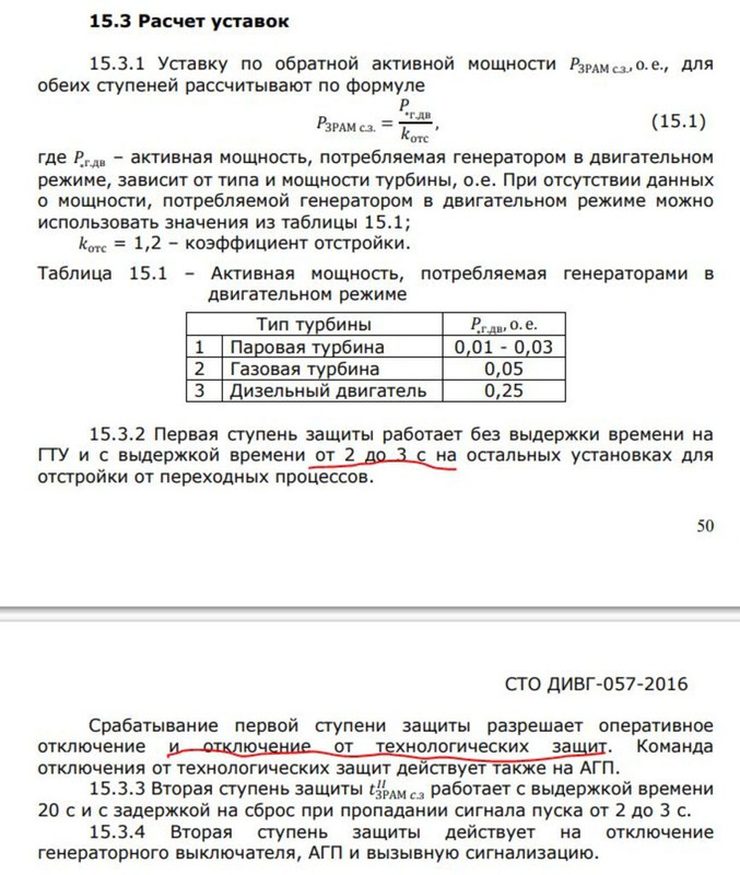 Снимок
