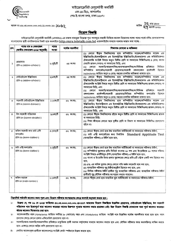 MRA-Job-Circular-2026-PDF-1