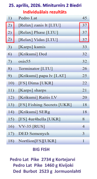 Скриншот 20260425 220140