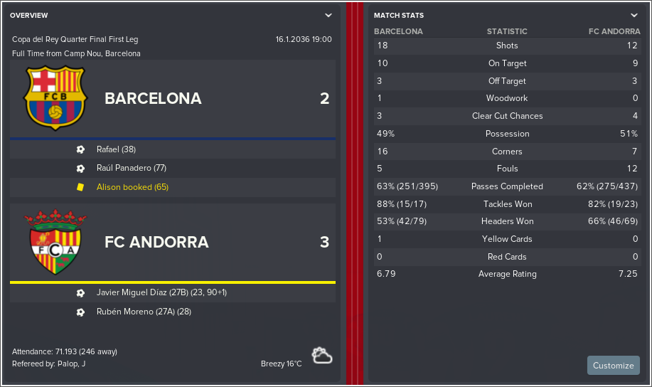 Barcelona-v-FC-Andorra-Match-Review.png