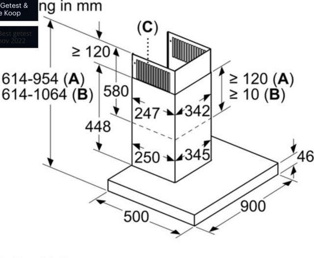 Question about range hood size Community Forums