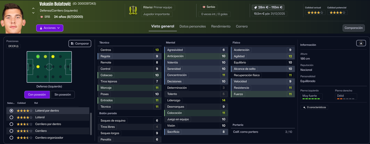 Vukasin Bulatovic LTI 2025 Ser USA