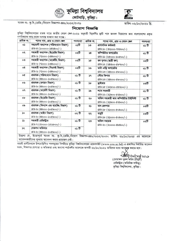 Comilla-University-Job-Circular-2026-PDF-1