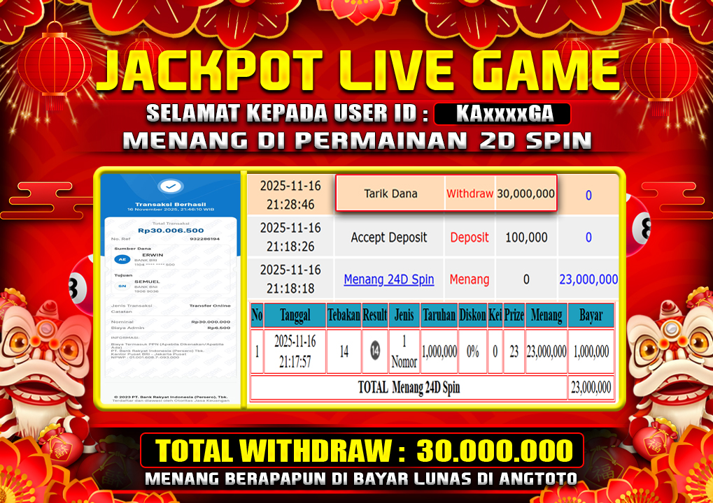 BUKTI JACKPOT LUNAS ANGTOTO