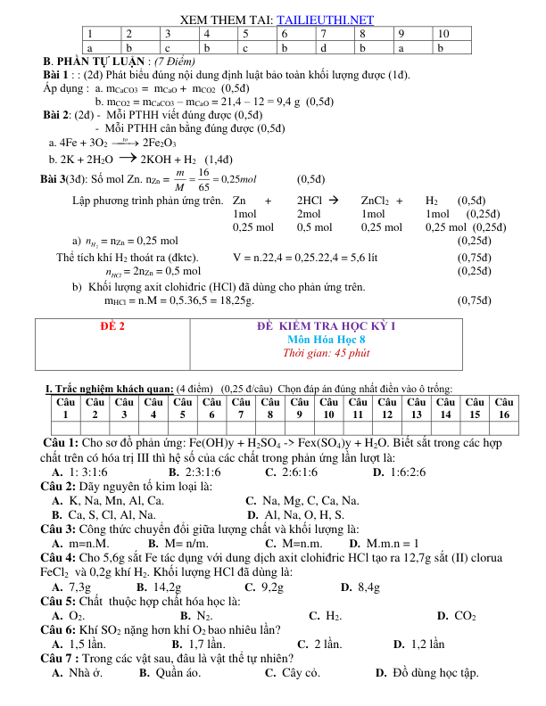 Đề thi Hóa học lớp 8 hình 2