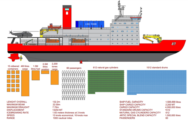 Barco-de-Juan-Cruz-Tauterys