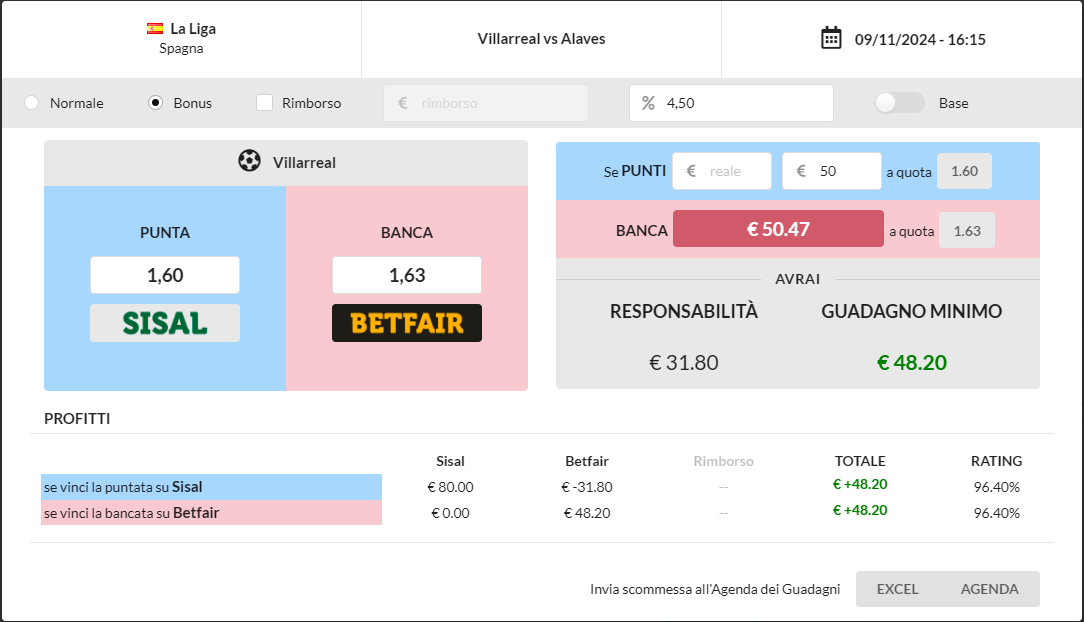 Guadagnare con le Scommesse Senza Rischi: "La Guida Definitiva al Matched Betting" Guadagnare con le Scommesse Senza Rischi: "La Guida Definitiva al Matched Betting"