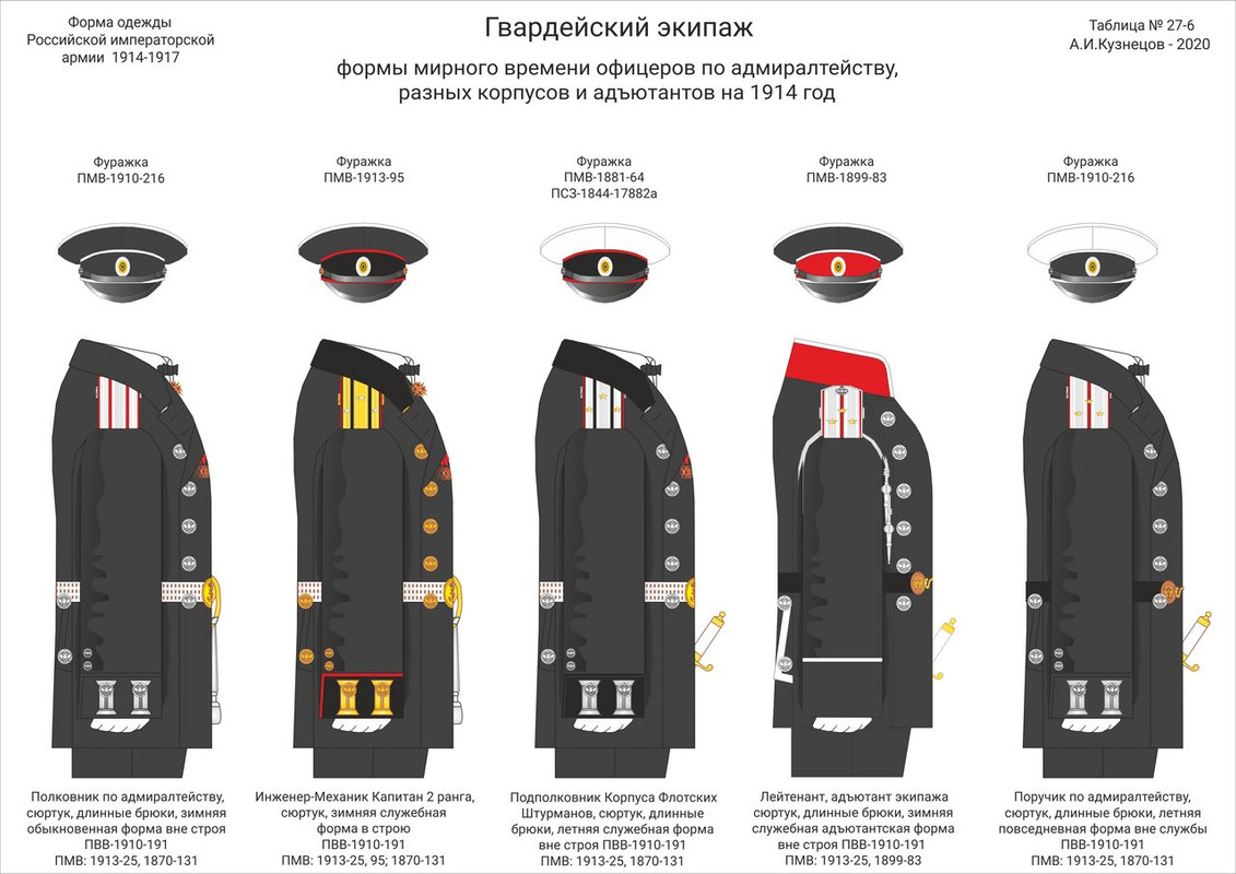 27-06 ГЭ Оф сл 2