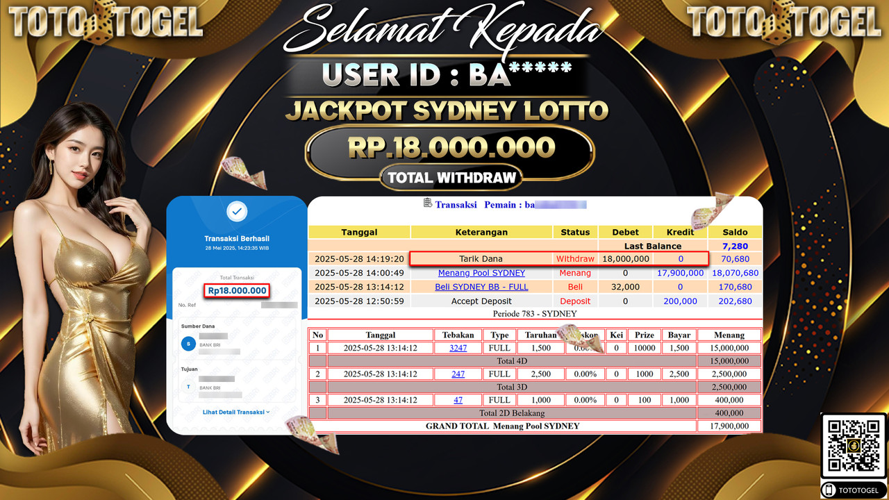 Bukti Pembayaran Jackpot Permainan Togel Sydney Lotto ID:BA***** LUNAS