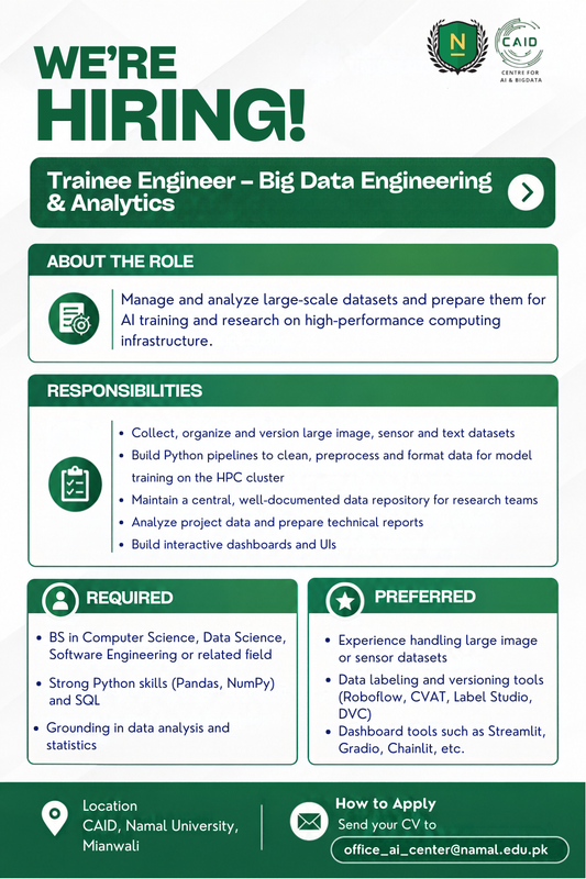 Trainee Engineer, Big Data Engineering and Analytics poster