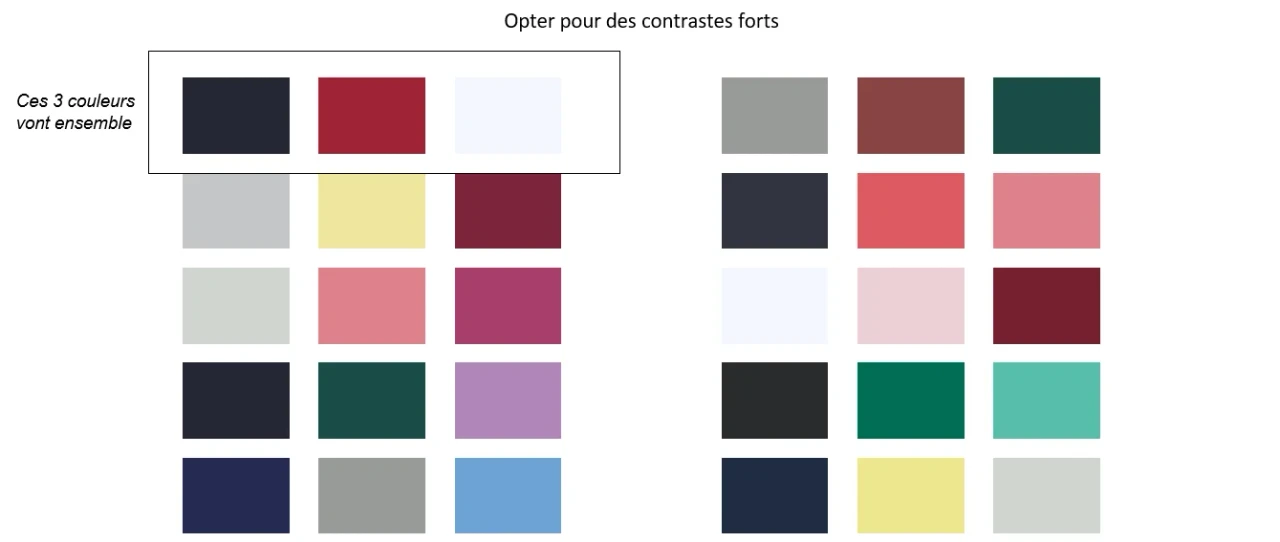 10 exemples d'association de couleurs pour les femmes de colorimetrie Hiver Profond. blog image 33