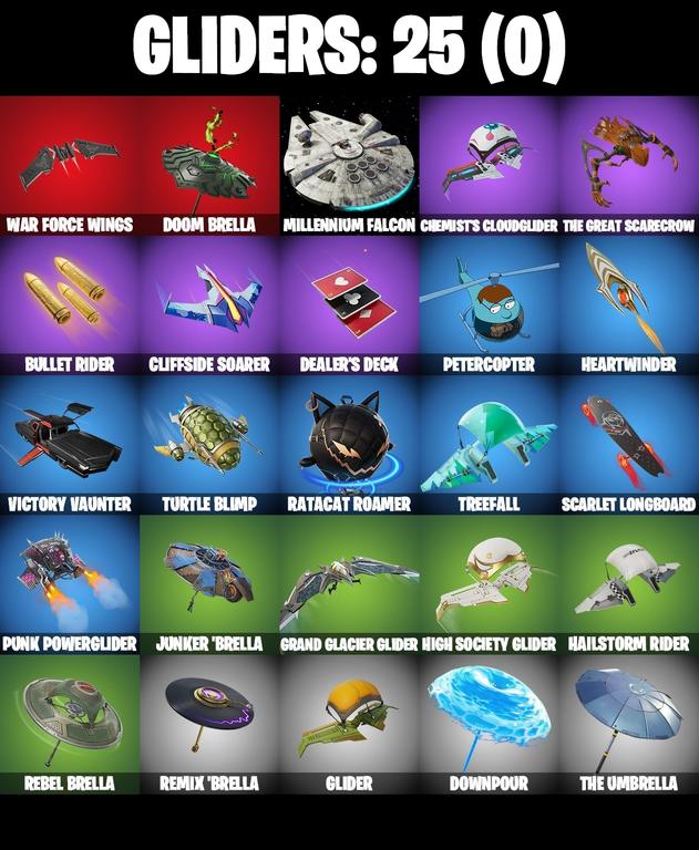 gliders comp