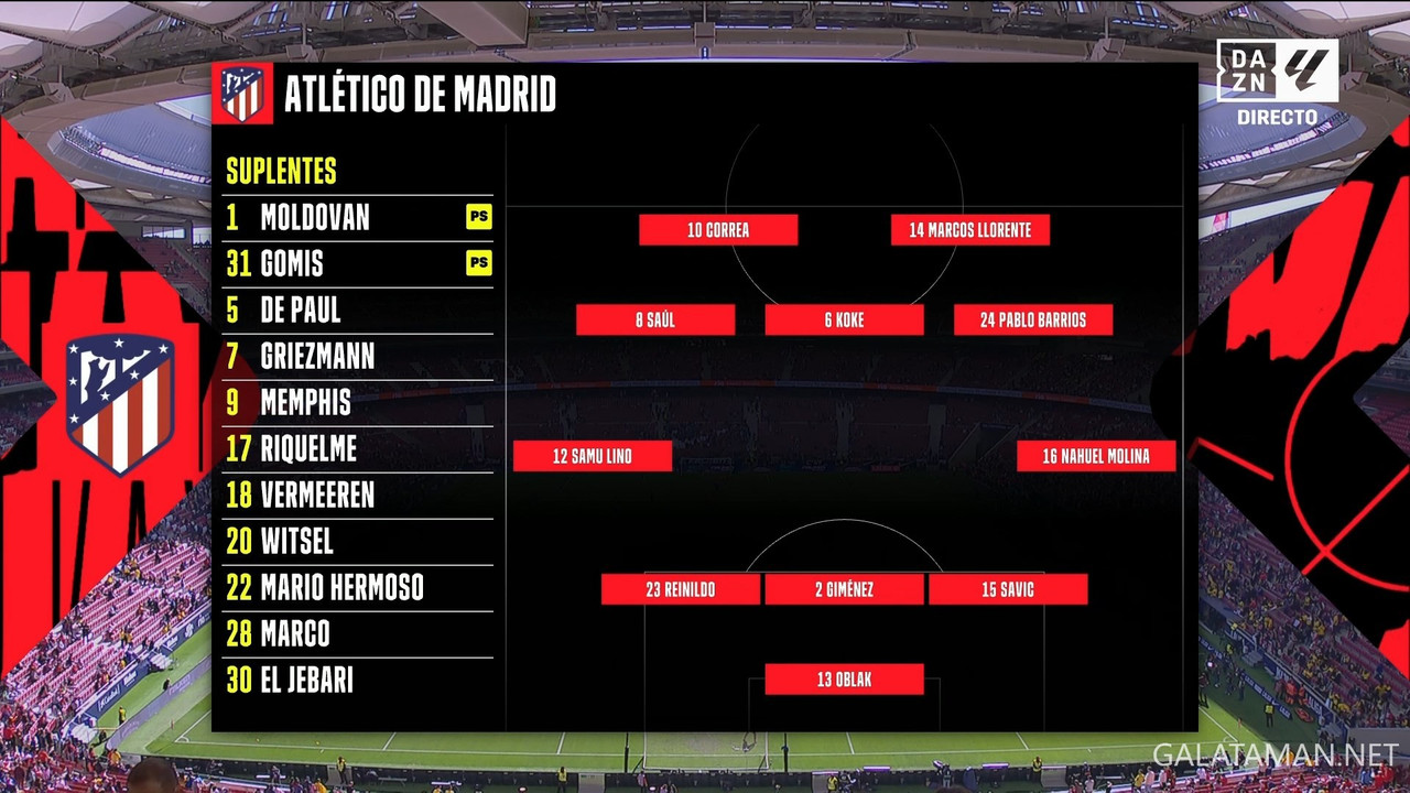 02-17_13-25-01_DAZN Laliga FHD_Atlético Madrid vs Las Palmas.ts_snapshot_14.55.262