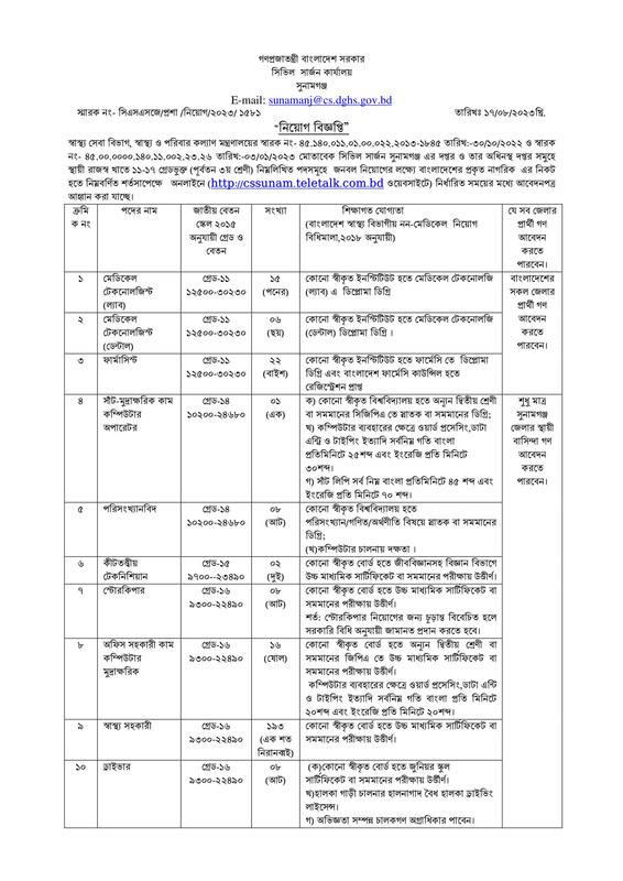 Civil-Surgeon-Office-Sunamganj-Job-Circular-2023-PDF-1
