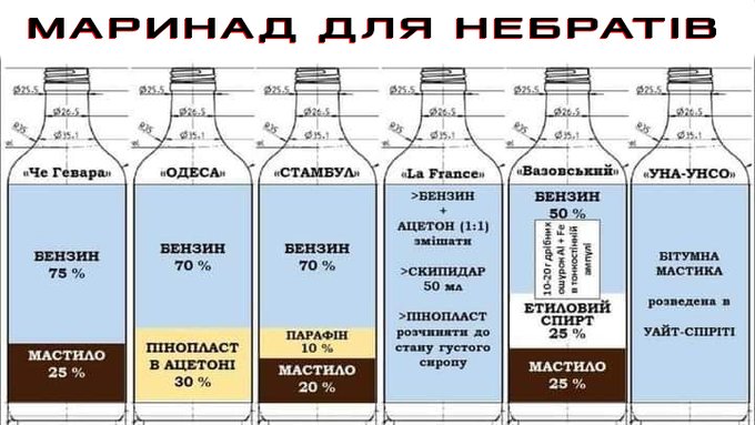 Готовим вместе. Готовим вместе.