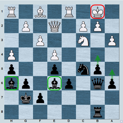 My Best Lichess Chess Games ➡️ #27 (B30: Sicilian Defense: Old