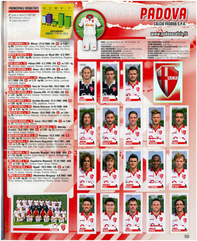 Album-Calciatori-2012-2013-Panini-107