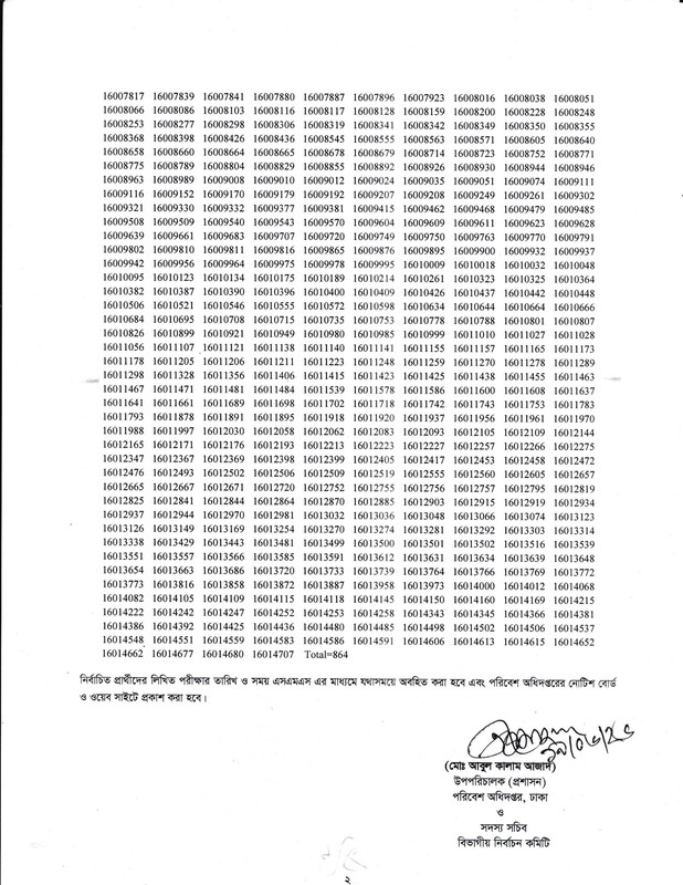DOE-Data-Entry-Operator-Exam-Result-2026-PDF-2