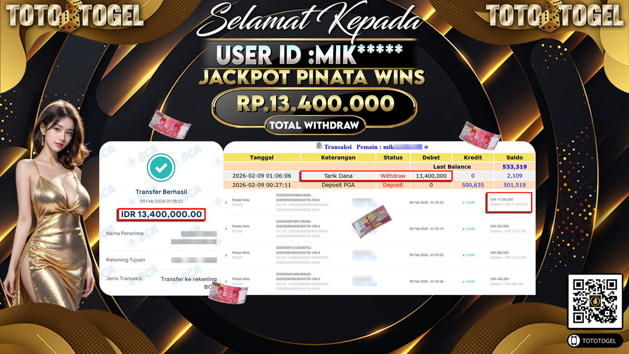 Bukti Pembayaran Jackpot Permainan Slot Pinata Wins ID:MIK*****LUNAS